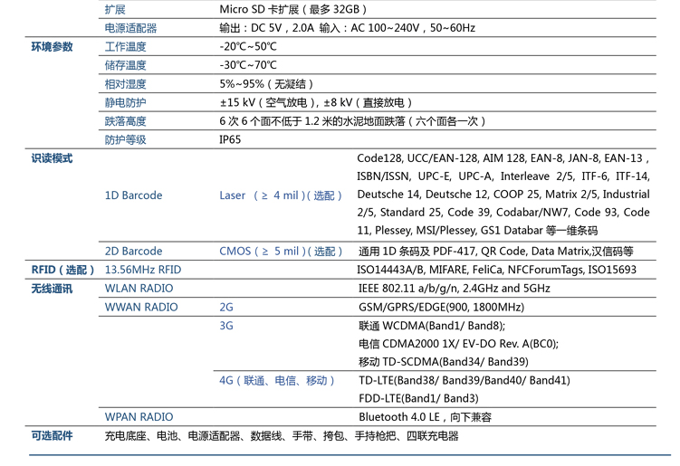 新大陆-MT66采集器(图21)