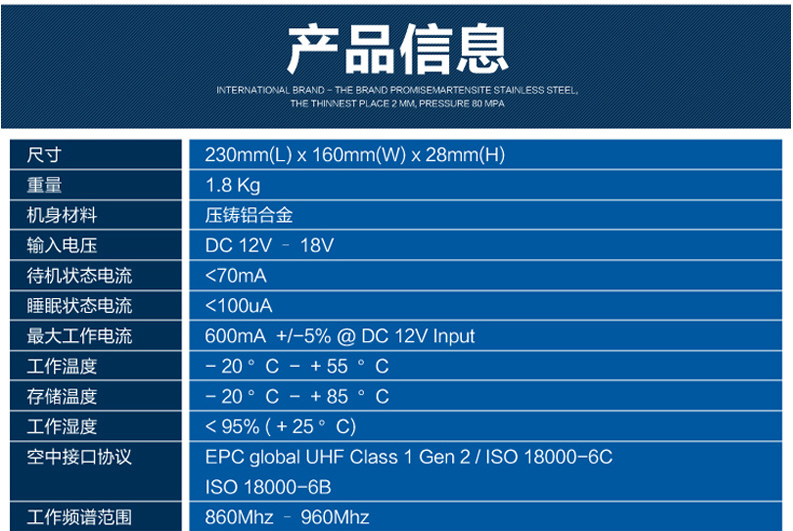 CNIST CN9600RFID模块读写器(图5)