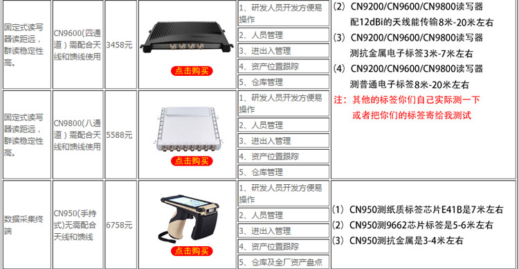 CNIST CN950数据采集终端(图19)