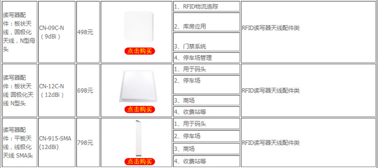 CNIST CN950数据采集终端(图20)