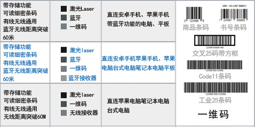 富立叶CT10X(图3)