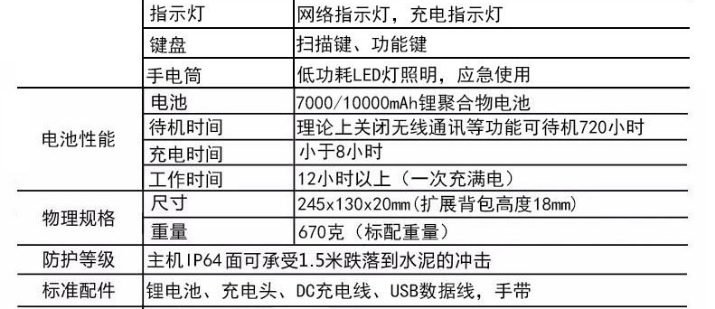 CNIST-CN701二维工业平板(图22)