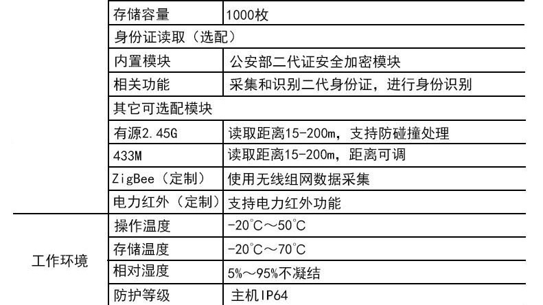 CNIST-CN701二维工业平板(图24)