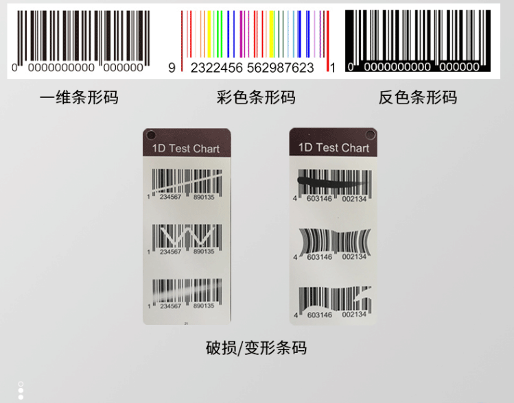 ScanHome SH-500-1D(Y)一维激光扫描模组(图3)