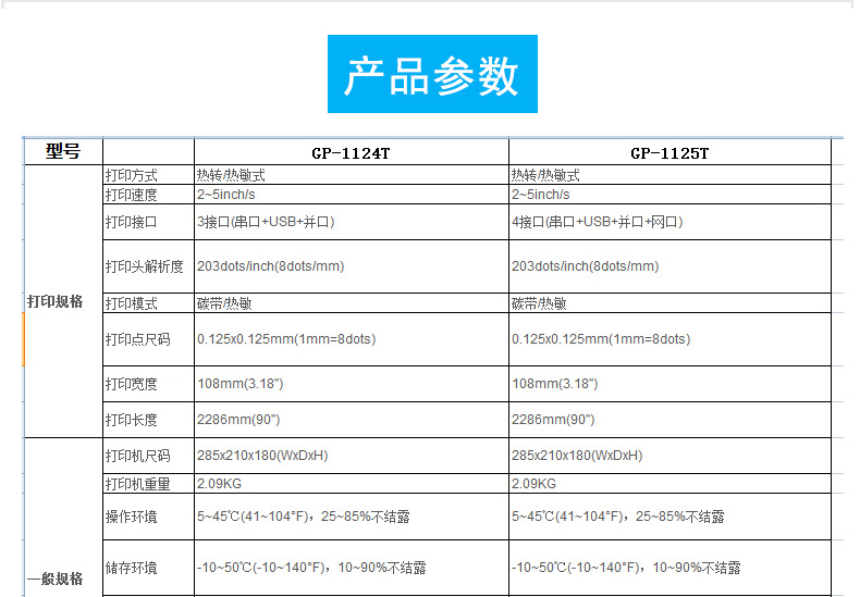 佳博（Gprinter） 1124T条码打印机(图28)