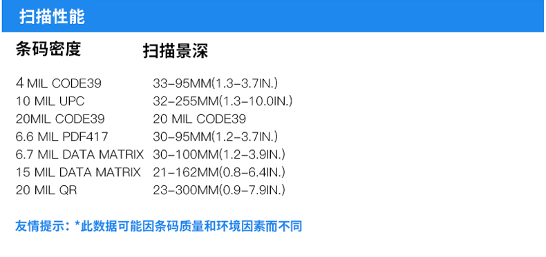 ScanHome SH-5000-2D(G)/(Y)二维无线扫描枪(图26)