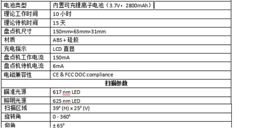 ScanHome3102彩屏无线盘点机(图18)