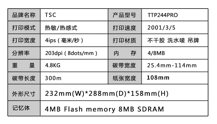 TSC TTP-244PRO打印机(图7)