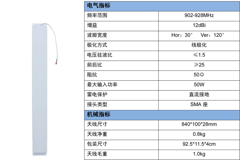 CNIST 12dbi天线(图2)