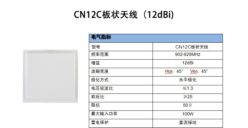 CNIST 12dbi天线(图14)