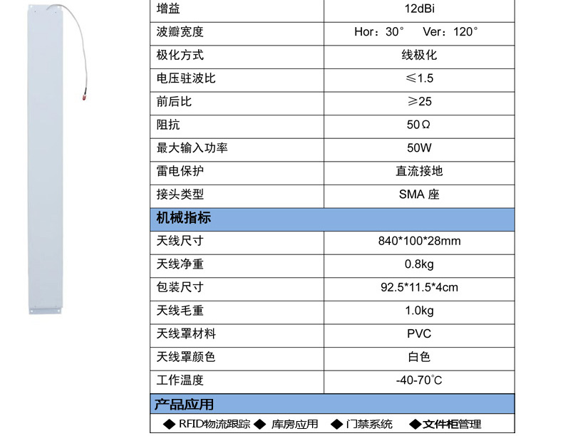 CNIST 12dbi天线(图25)