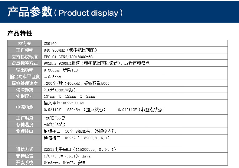 CNIST 9160 16通道读写器(图10)