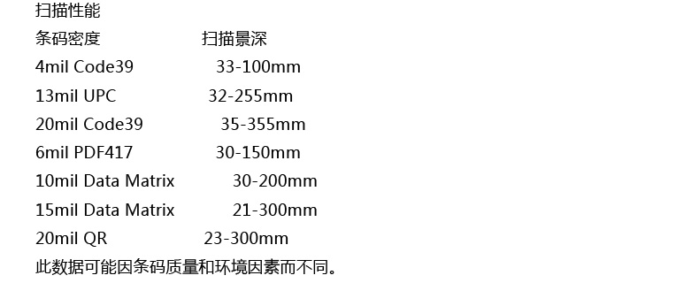 ScanHome SH-210二维有线扫描枪(图23)